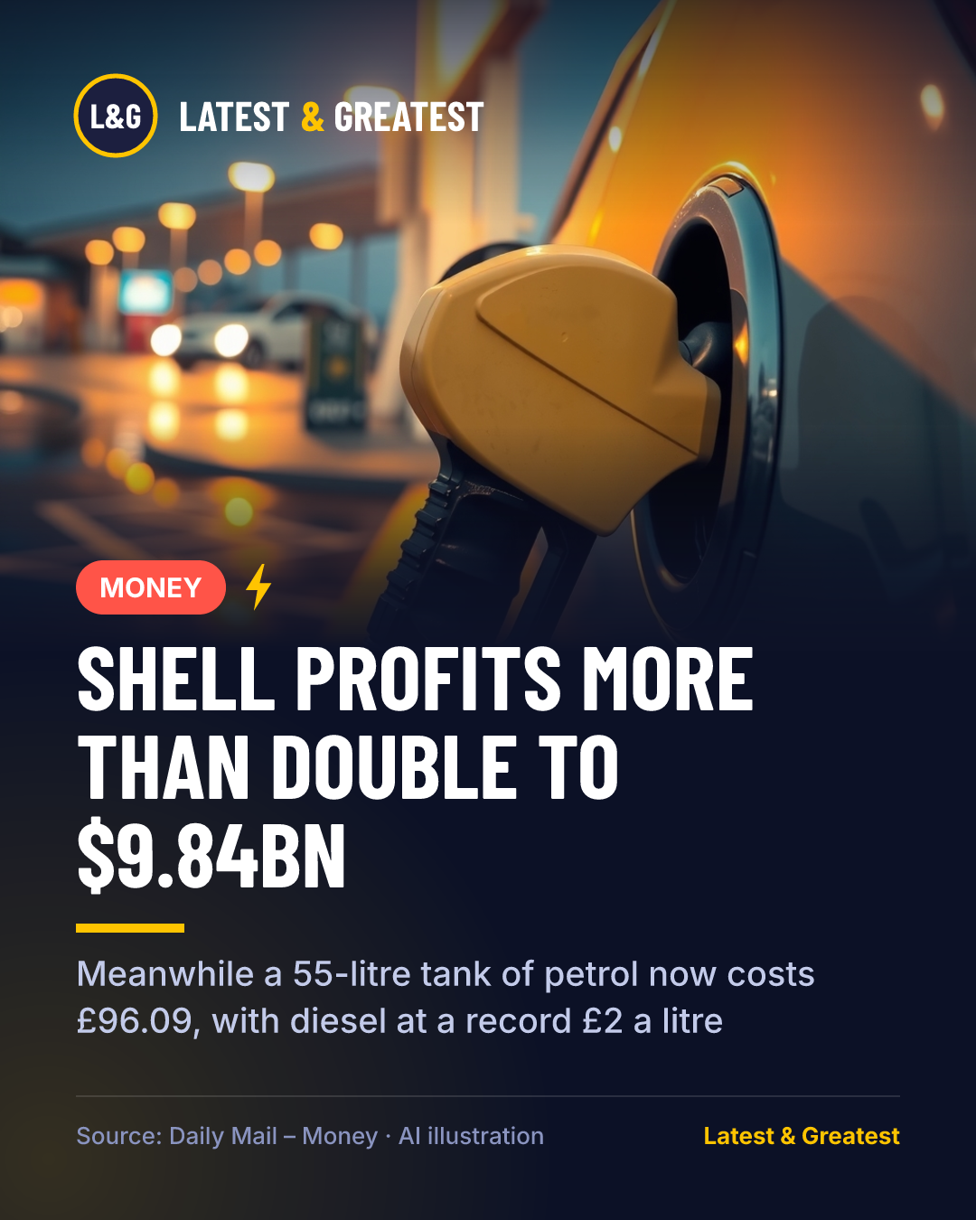 MONEY: Shell profits more than double to $9.84bn. Meanwhile a 55-litre tank of petrol now costs £96.09, with diesel at a record £2 a litre