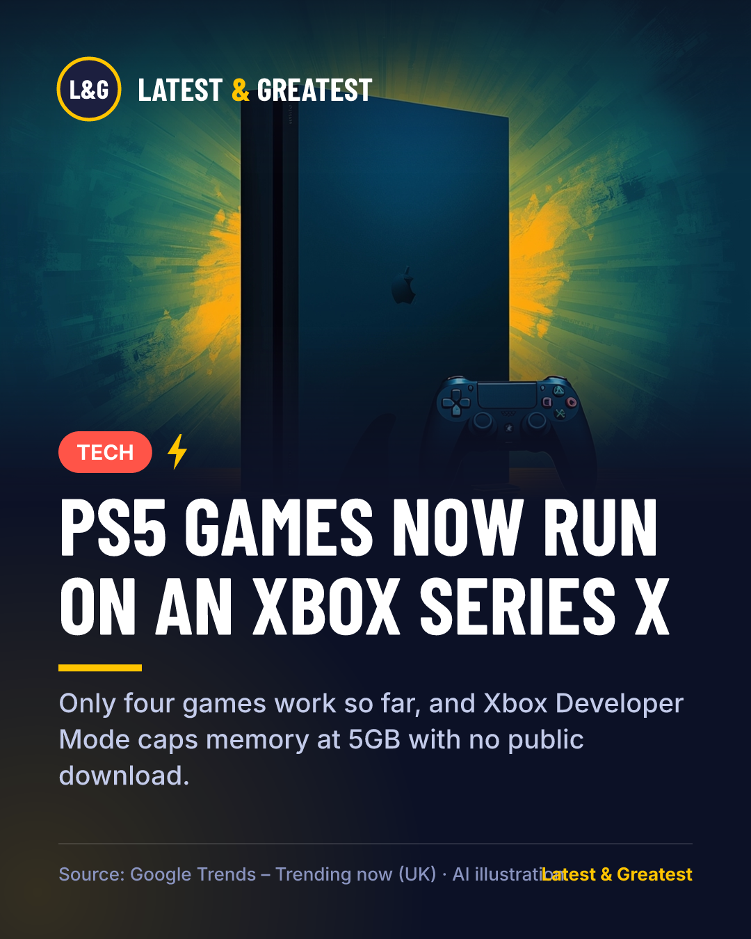 TECH: PS5 games now run on an Xbox Series X. Only four games work so far, and Xbox Developer Mode caps memory at 5GB with no public download.